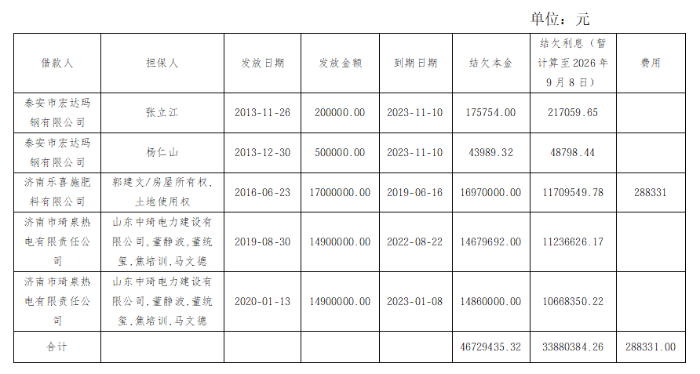 QQ_1789892726095